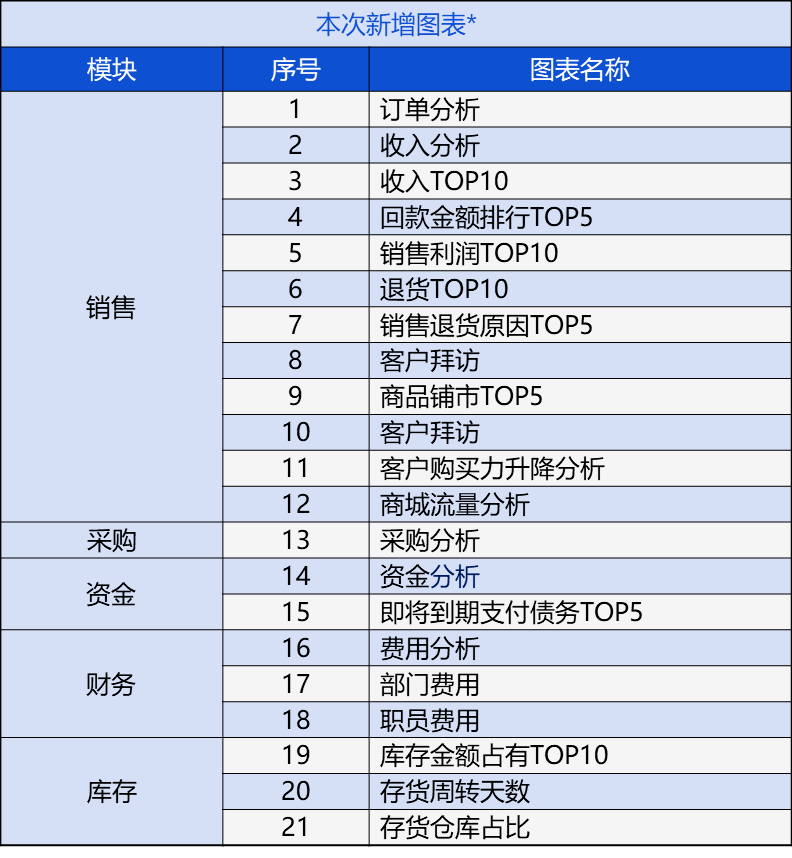 管家婆204年资料一肖配成龙,时代资料解释定义_Tablet90.862