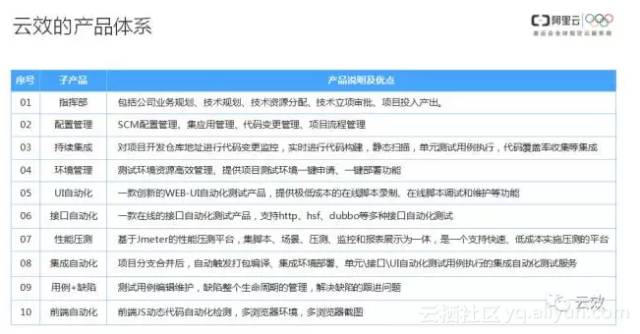 澳门六开奖结果2023开奖记录查询网站,效能解答解释落实_Harmony46.374