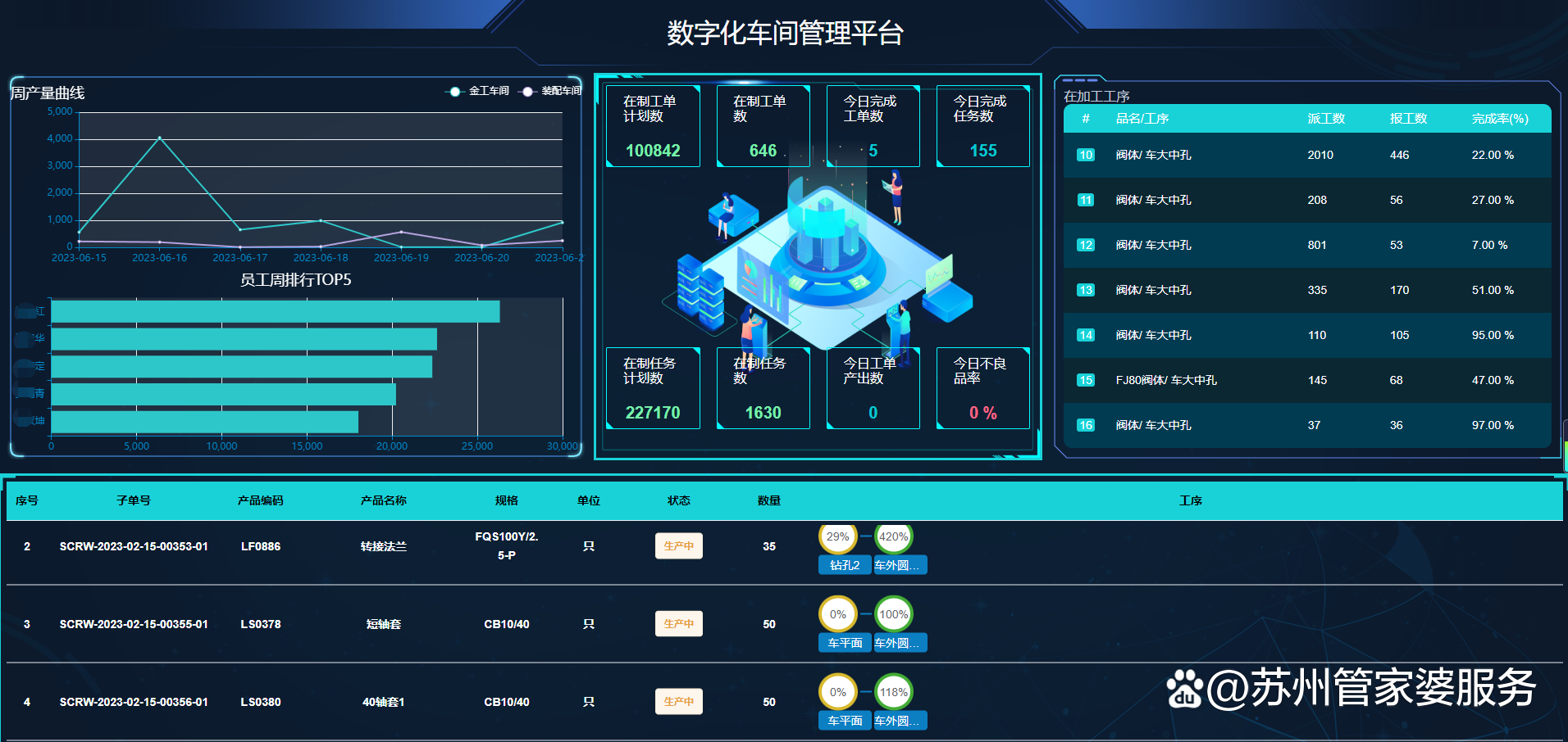 2024管家婆一特一肖,数据整合计划解析_S86.471