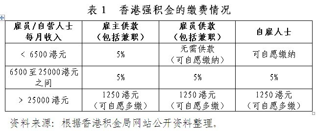 香港最准100‰免费,科学研究解析说明_3DM60.228