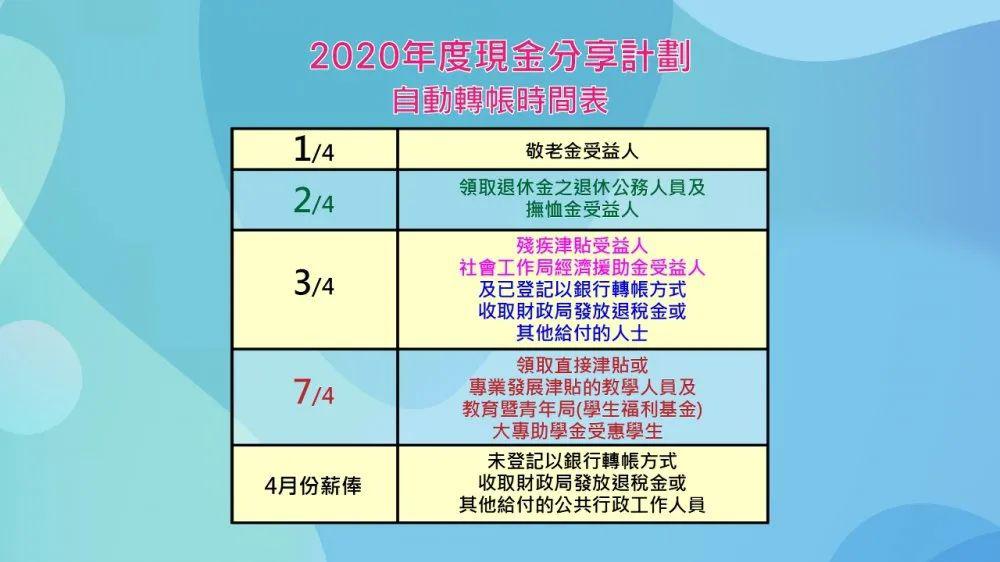 澳门今晚必开一肖一特,适用解析计划方案_L版27.500