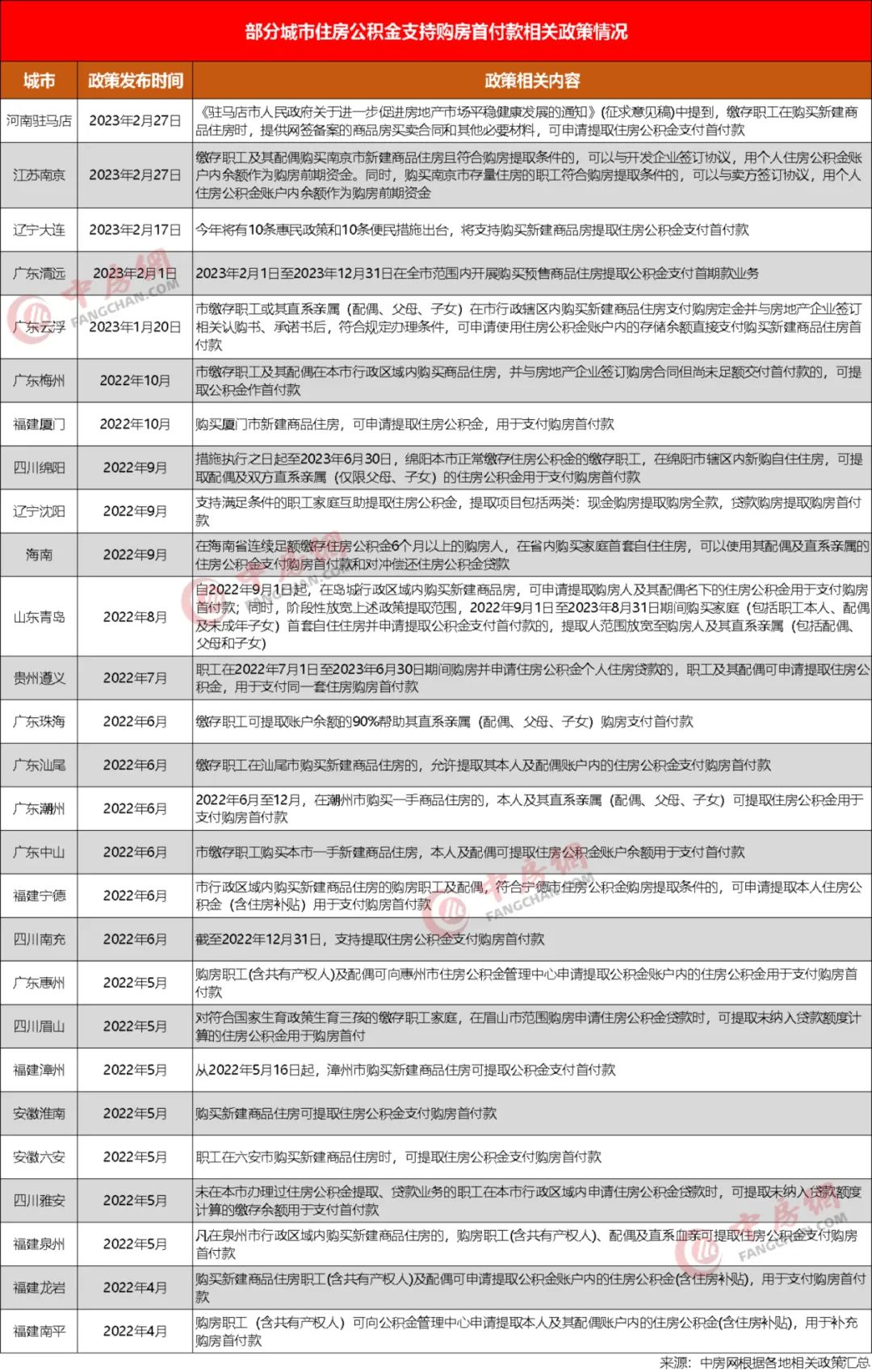 新澳天天开奖资料大全下载安装,可持续发展实施探索_豪华版43.787