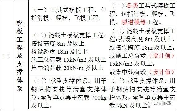 澳门平特一肖100最准一肖必中,详细解读定义方案_7DM88.841