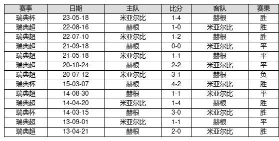 澳门特马今期开奖结果2024年记录,前沿评估解析_Advance17.998