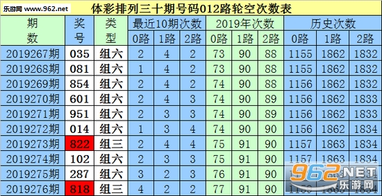 白小姐三肖三期必出一期开奖哩哩,专家解读说明_FT25.438