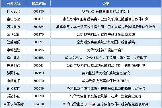 新奥今天开奖结果查询,实效性解析解读_PalmOS54.814