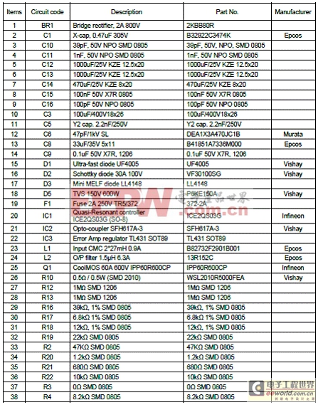 新奥开什么今晚,快速设计解答计划_W81.769