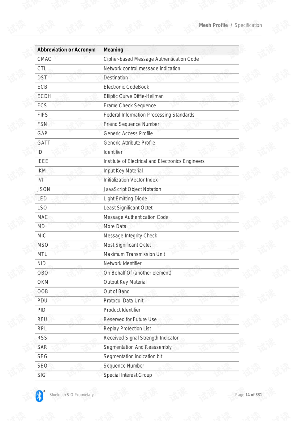 600图库大全免费资料图2024197期,绝对经典解释落实_优选版39.826