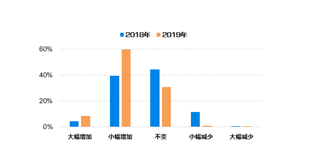 25049.0cm新奥彩40063,数据驱动计划解析_XR43.472