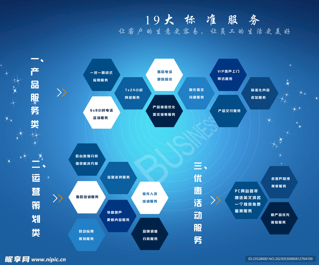 新奥最快最准免费资料,实地分析数据设计_R版66.524