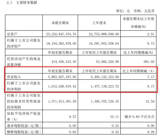 新奥免费料全年公开,快速方案落实_MP42.612