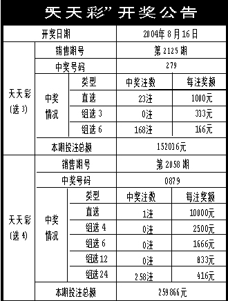 246天天天彩天好彩 944cc香港,动态解读说明_FHD48.809