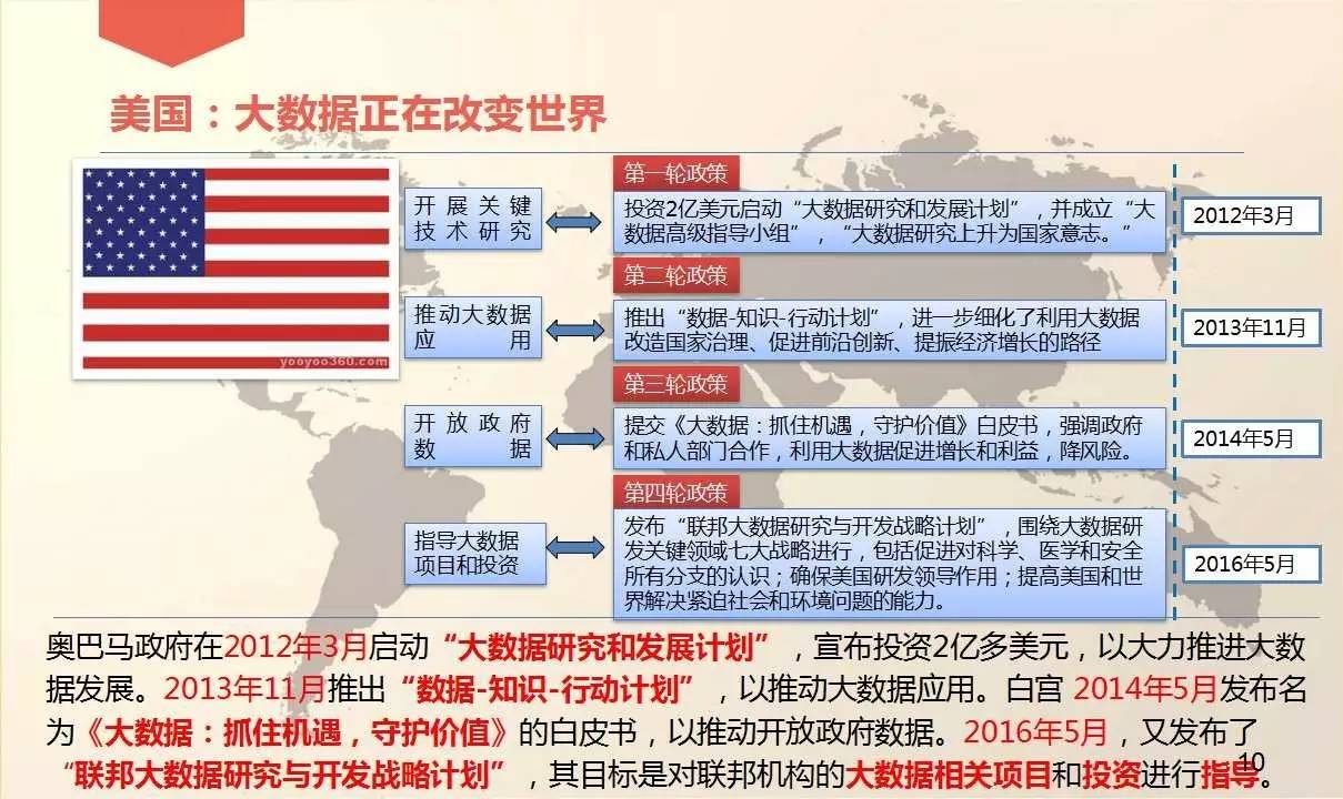 新奥精准免费资料提供,数据实施导向策略_VE版84.365