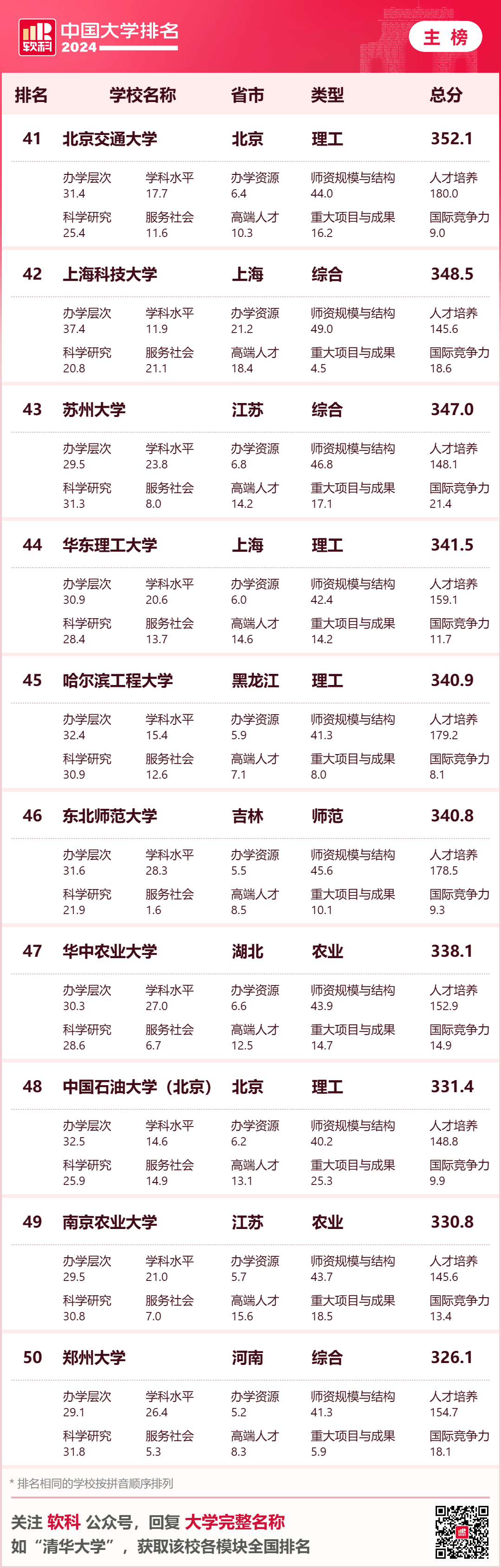 2024新澳免费资料大全精准版,灵活实施计划_8DM44.110