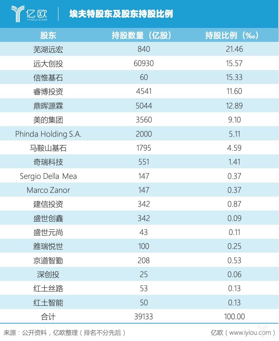 花残 第4页