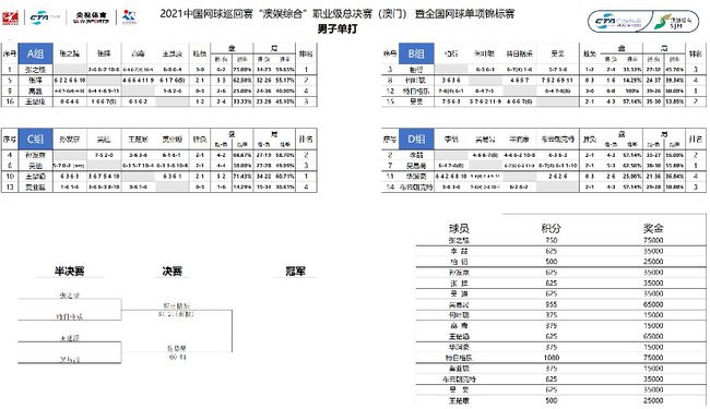 澳门一肖一特100精准免费,现状分析说明_LE版93.772