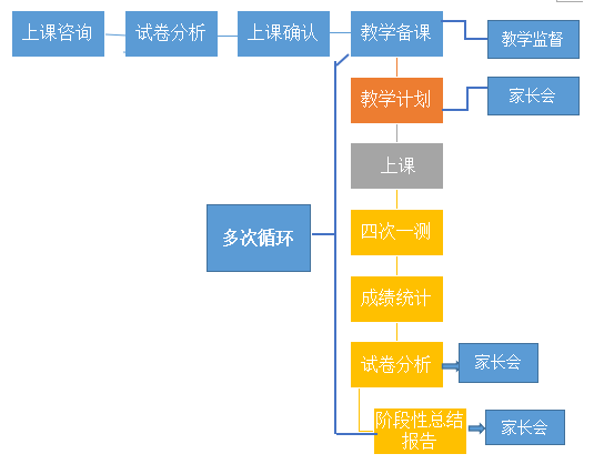 澳门三中三码精准100%,高效性策略设计_MP76.98