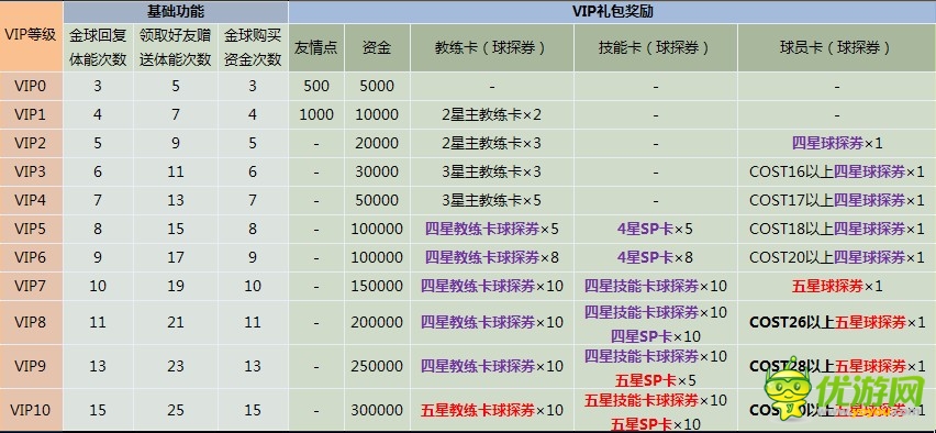 澳门正版资料大全资料生肖卡,现状解析说明_AR38.706