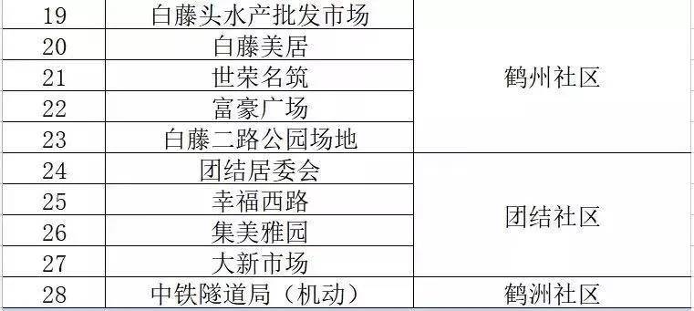 澳门三肖三码精准100%公司认证,状况分析解析说明_铂金版84.405