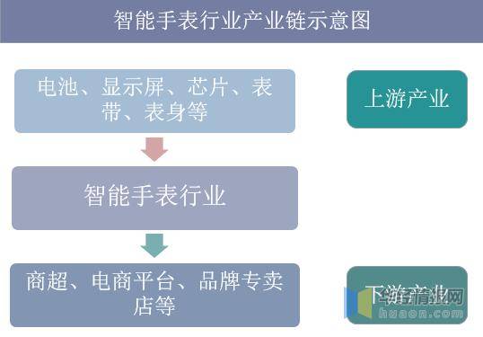 一曦时光 第4页