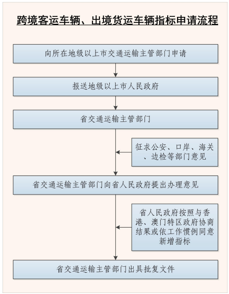 澳门开奖记录开奖结果2024,快速问题处理策略_扩展版60.265