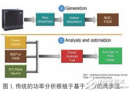 新澳资料最准的网站,仿真技术方案实现_特别版33.597