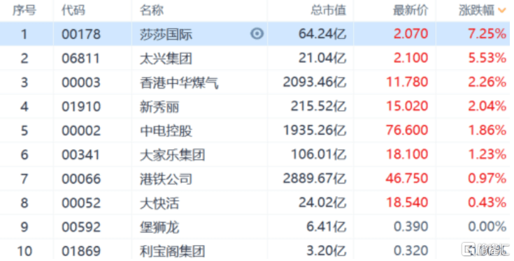 新澳门彩历史开奖记录近30期,实证数据解释定义_X79.645