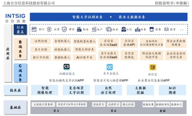 澳门天天好挂牌正版,实际数据说明_yShop24.553