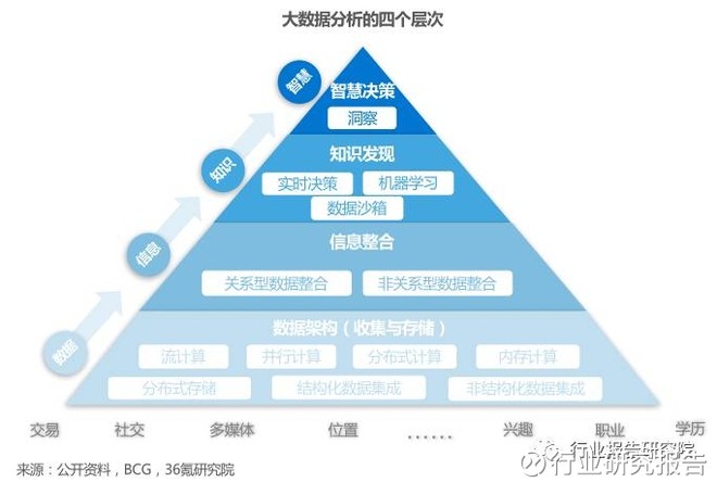 新奥精准资料免费提供(独家猛料),实地评估数据策略_优选版98.376