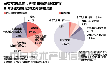 新奥六开采结果,全面实施数据策略_M版67.278