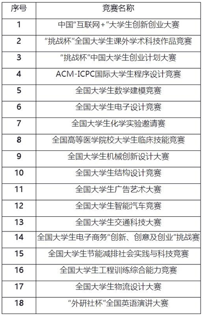 新澳门开奖号码2024年开奖记录查询,科学数据评估_Superior80.843