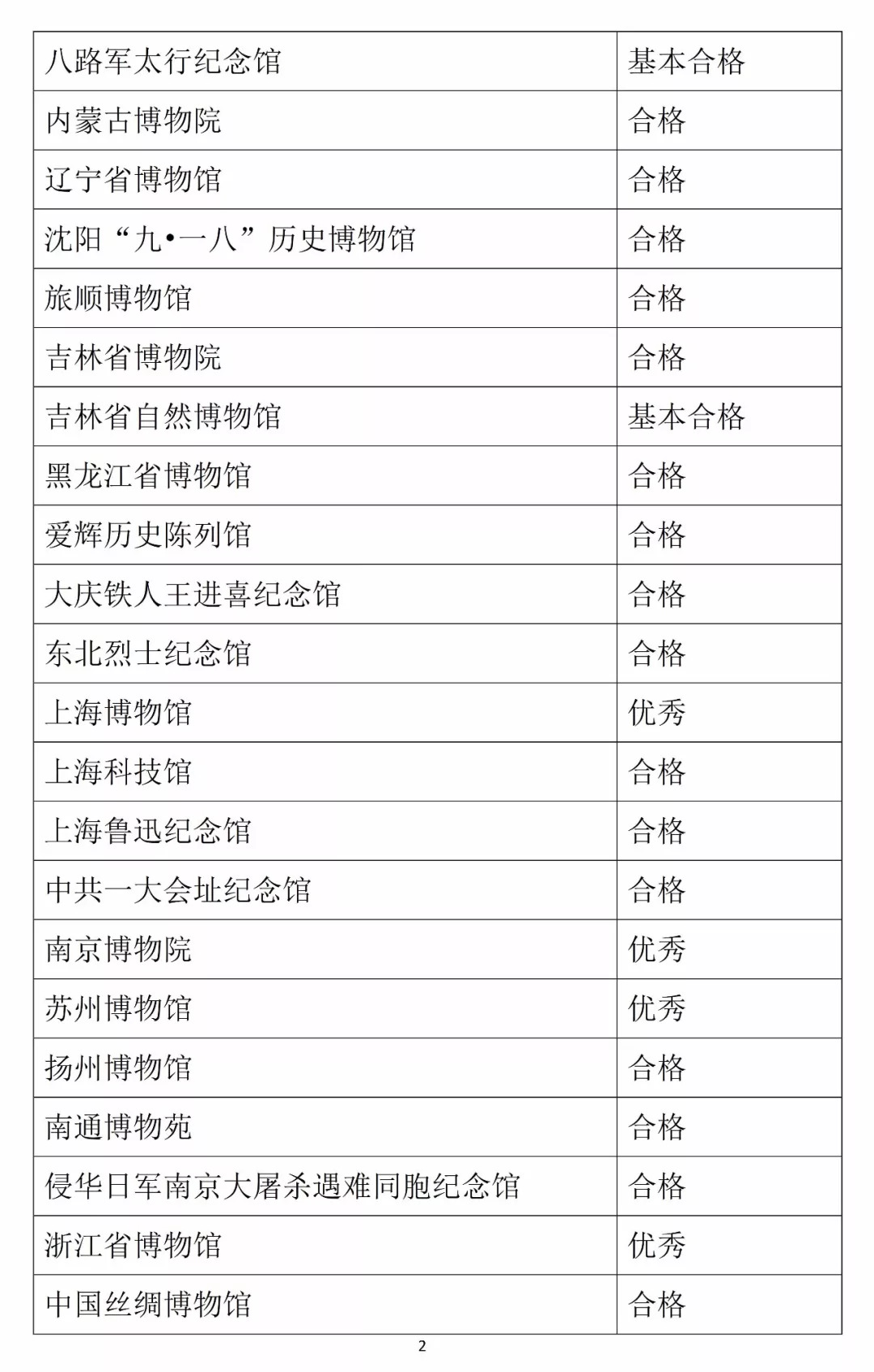 新澳门六开奖结果记录,连贯评估执行_精英版20.346