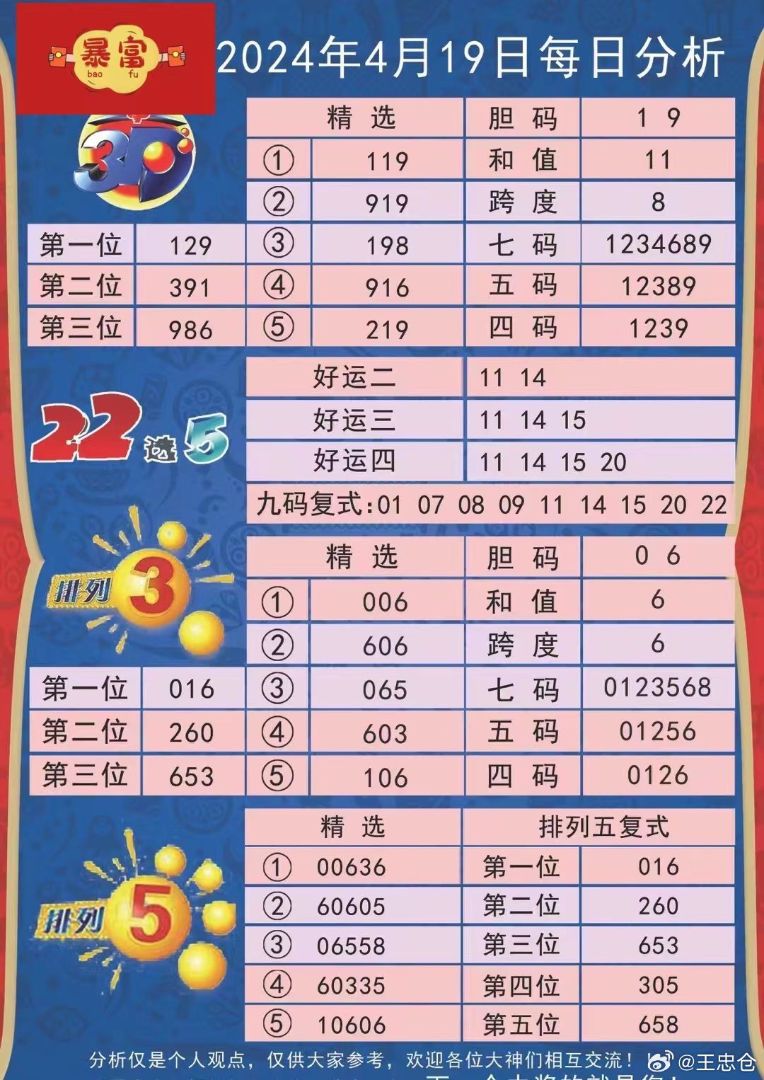 2024新澳今晚资料鸡号几号,数据支持执行策略_定制版49.876