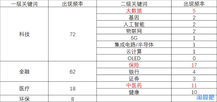 澳门一码一肖一待一中四不像,深度评估解析说明_app78.882