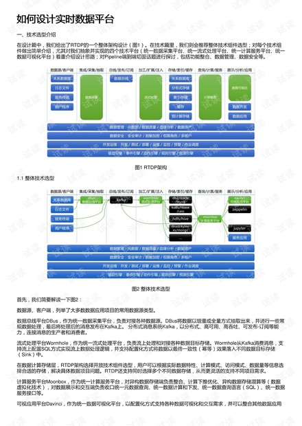 新澳精准资料免费大全,数据整合设计解析_PalmOS59.145