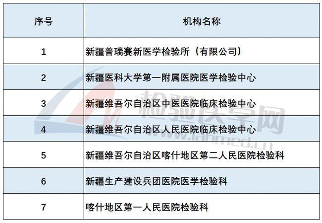 澳门答家婆一肖一马一中一特,专业分析解释定义_精简版105.220