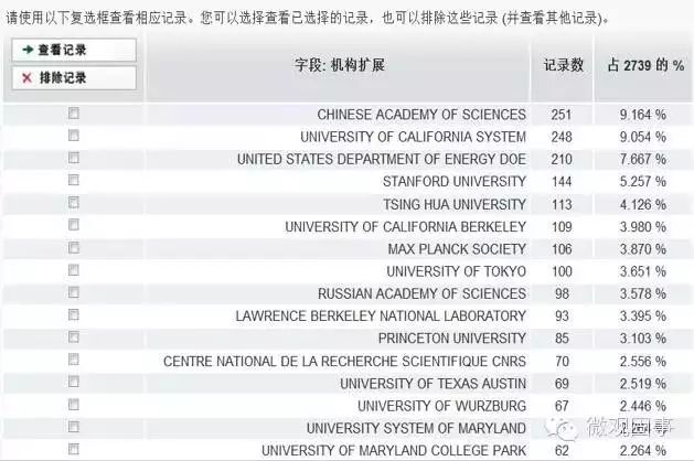 4949正版免费资料大全水果,前沿分析解析_体验版82.773