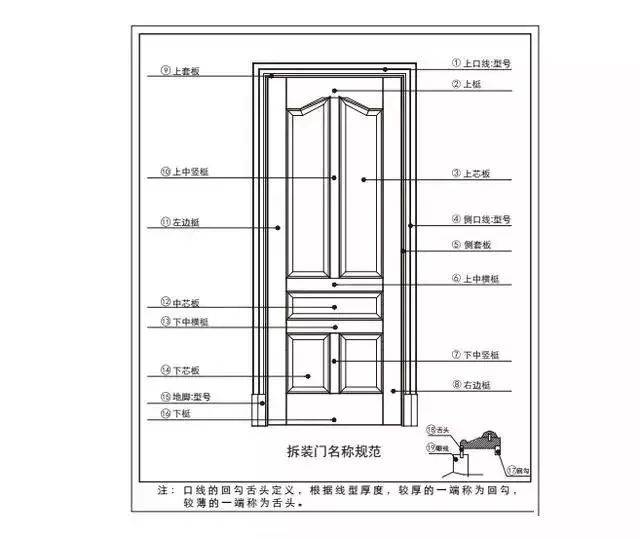 新门内部资料精准大全,诠释评估说明_高级版40.782