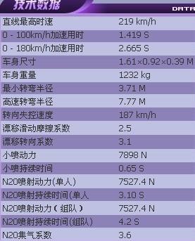 新澳天天开奖资料大全三中三,迅速解答问题_标配版36.804