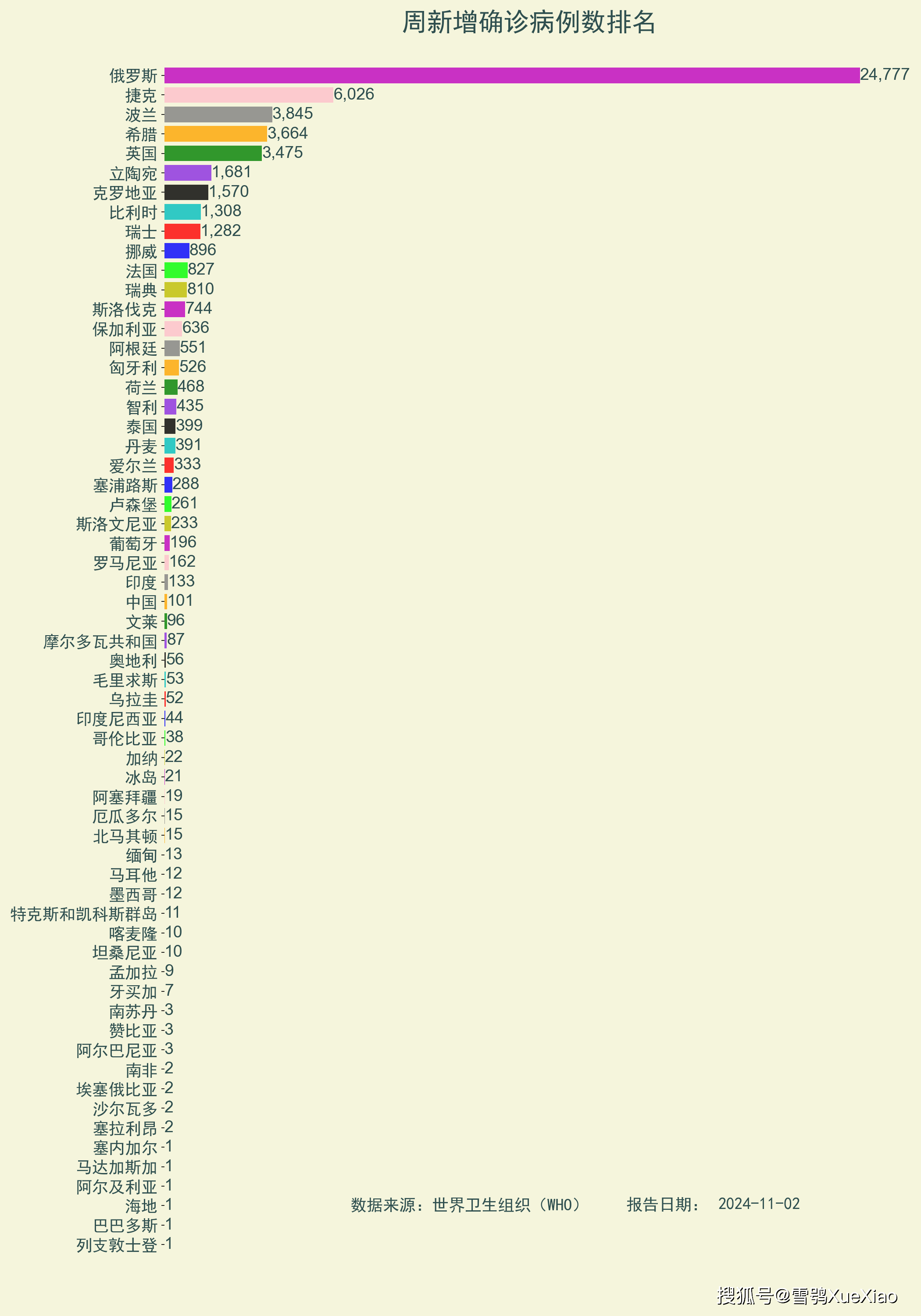 2024年澳彩综合资料大全,专业执行问题_微型版31.643