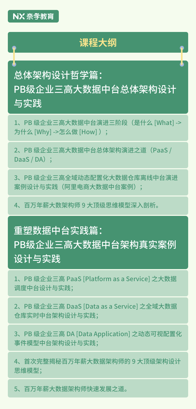 新澳精准资料免费群聊,深层策略设计数据_交互版56.229