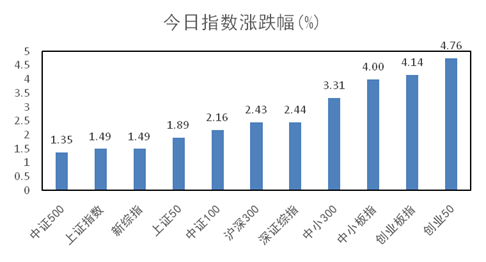 新澳天天开奖资料,精细定义探讨_VE版20.33