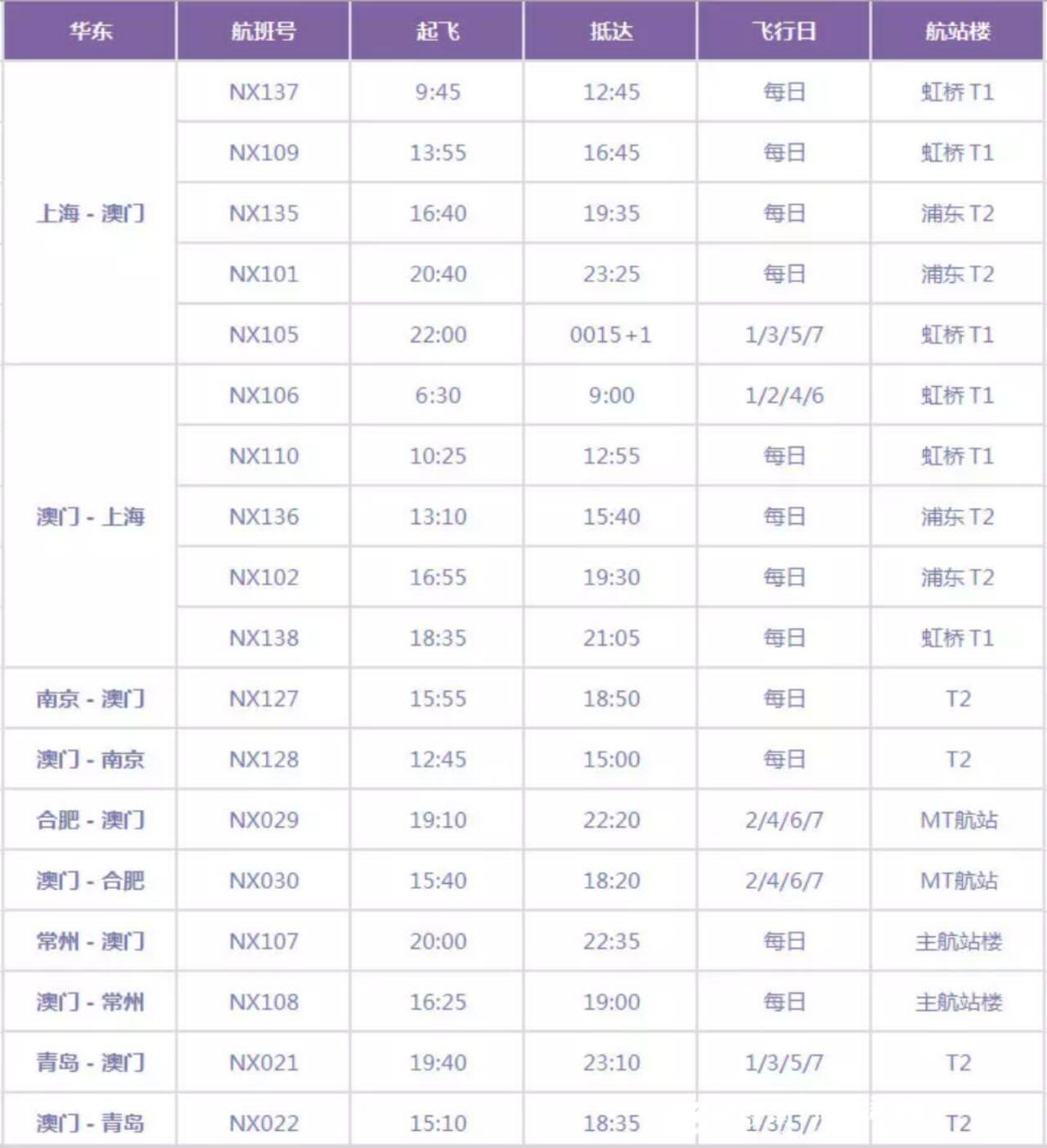 大众网澳门开奖,深入数据设计策略_交互版159.983