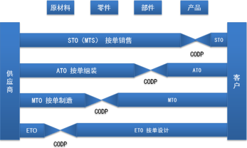 2024新澳精准资料免费提供下载,定制化执行方案分析_完整版63.711