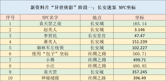 々是我不好 第4页