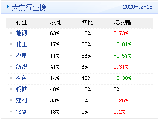 新澳精准资料免费大全,收益成语分析落实_Windows24.483