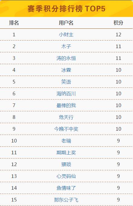 494949码今晚开奖记录,实地评估说明_pack74.434