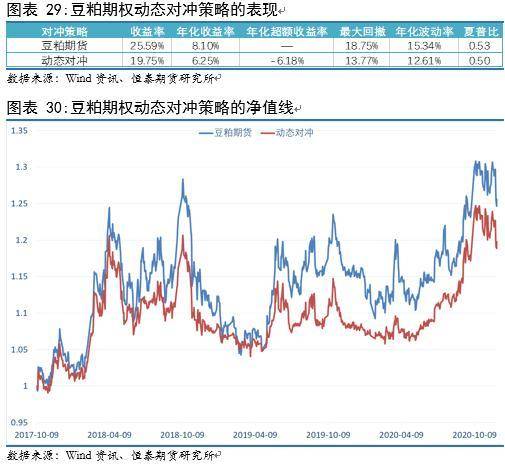 新澳门彩历史开奖结果走势图表,可靠策略分析_Advance86.107