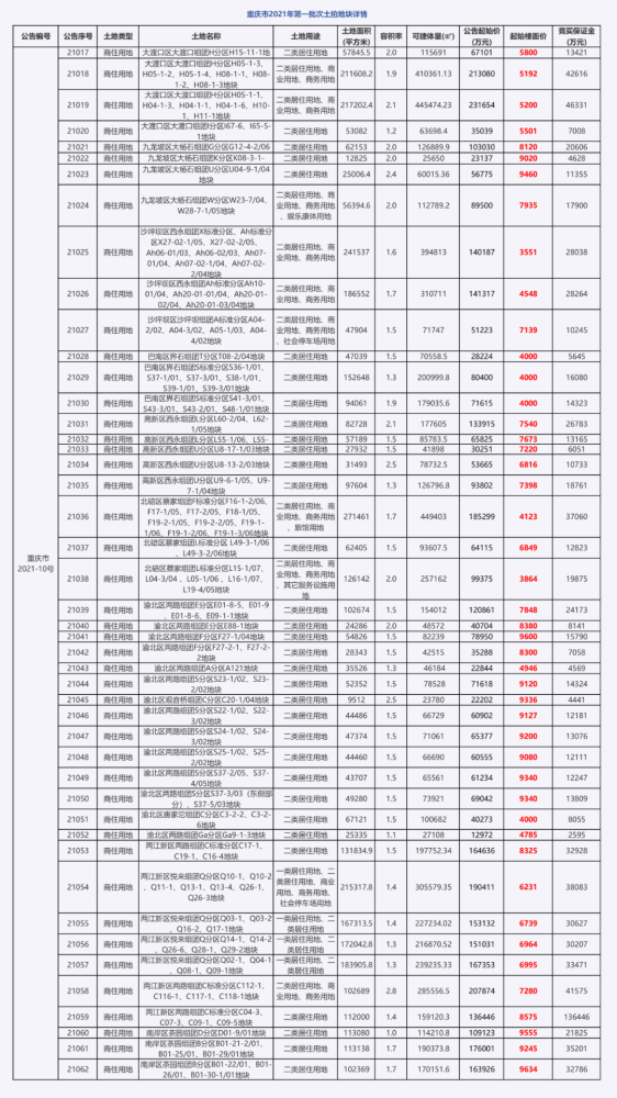 淡月琉殇 第4页