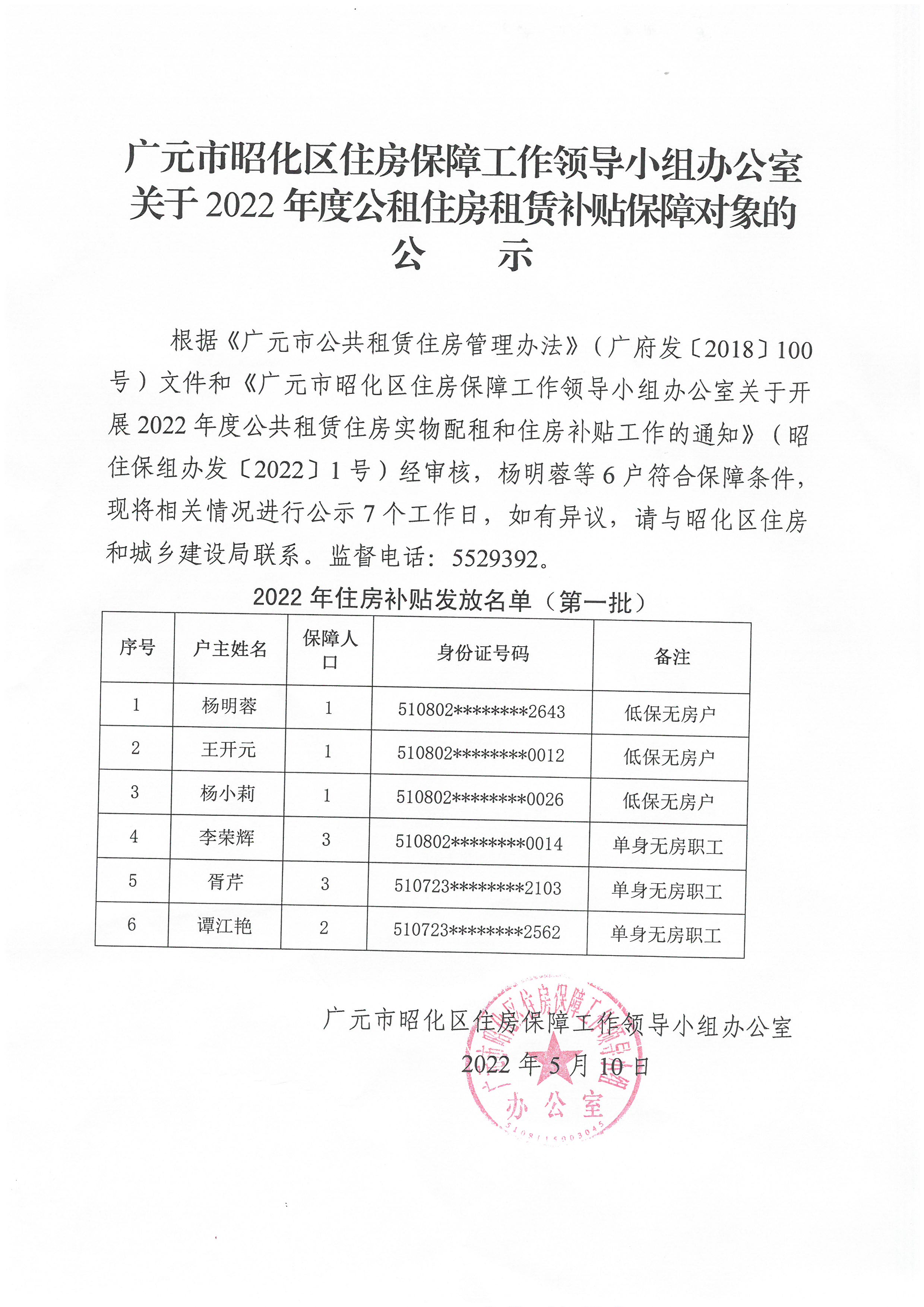 广元公租房最新公示解读，公平安居政策助力公告